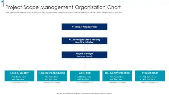 Project_Scope_Management_Organization_Project_Scope_Management_Deliverables_Download_PDF_Slide_1.jpg
