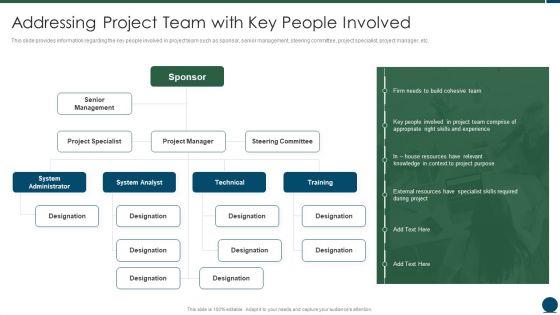 Project_Scope_Management_Playbook_Addressing_Project_Team_With_Key_People_Involved_Elements_PDF_Slide_1.jpg