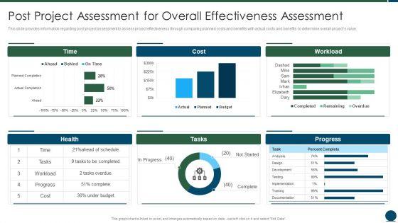 Project_Scope_Management_Playbook_Post_Project_Assessment_For_Overall_Effectiveness_Assessment_Microsoft_PDF_Slide_1.jpg
