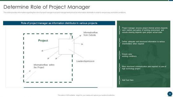 Project_Scope_Management_Playbook_Ppt_PowerPoint_Presentation_Complete_With_Slides_Slide_35.jpg
