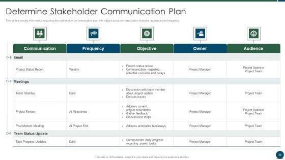 Project_Scope_Management_Playbook_Ppt_PowerPoint_Presentation_Complete_With_Slides_Slide_38.jpg