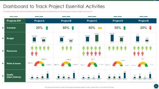 Project_Scope_Management_Playbook_Ppt_PowerPoint_Presentation_Complete_With_Slides_Slide_42.jpg