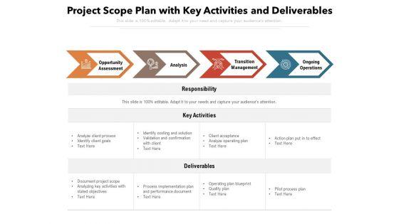 Project_Scope_Plan_With_Key_Activities_And_Deliverables_Ppt_PowerPoint_Presentation_Icon_Slide_PDF_Slide_1.jpg