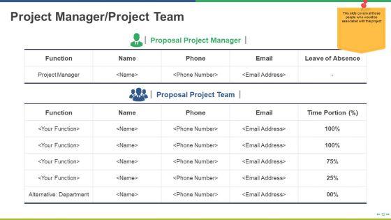 Project_Scoping_Ppt_PowerPoint_Presentation_Complete_Deck_With_Slides_Slide_12.jpg