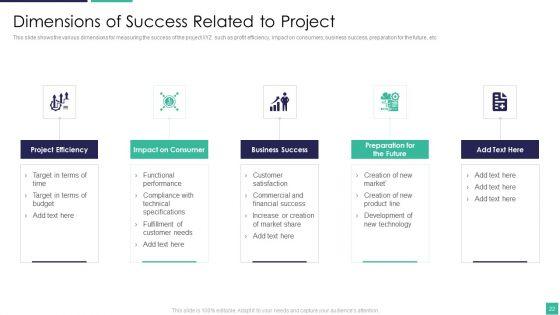 Project_Scoping_To_Fulfill_Consumers_Demands_For_Given_Commodity_Ppt_PowerPoint_Presentation_Complete_With_Slides_Slide_22.jpg