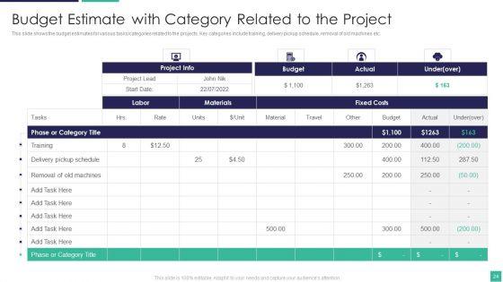 Project_Scoping_To_Fulfill_Consumers_Demands_For_Given_Commodity_Ppt_PowerPoint_Presentation_Complete_With_Slides_Slide_24.jpg