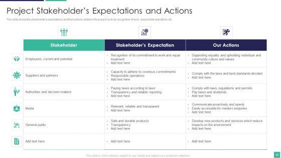 Project_Scoping_To_Fulfill_Consumers_Demands_For_Given_Commodity_Ppt_PowerPoint_Presentation_Complete_With_Slides_Slide_28.jpg