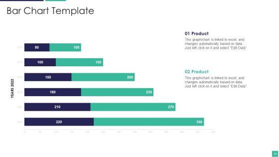 Project_Scoping_To_Fulfill_Consumers_Demands_For_Given_Commodity_Ppt_PowerPoint_Presentation_Complete_With_Slides_Slide_39.jpg