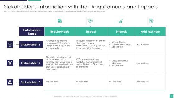 Project_Scoping_To_Fulfill_Consumers_Demands_For_Given_Commodity_Ppt_PowerPoint_Presentation_Complete_With_Slides_Slide_8.jpg