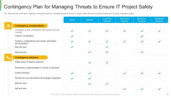 Project_Security_Administration_IT_Ppt_PowerPoint_Presentation_Complete_Deck_With_Slides_Slide_17.jpg
