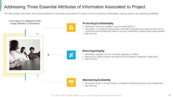 Project_Security_Administration_IT_Ppt_PowerPoint_Presentation_Complete_Deck_With_Slides_Slide_19.jpg