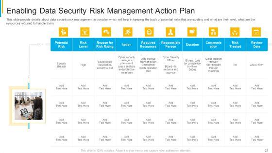 Project_Security_Administration_IT_Ppt_PowerPoint_Presentation_Complete_Deck_With_Slides_Slide_22.jpg