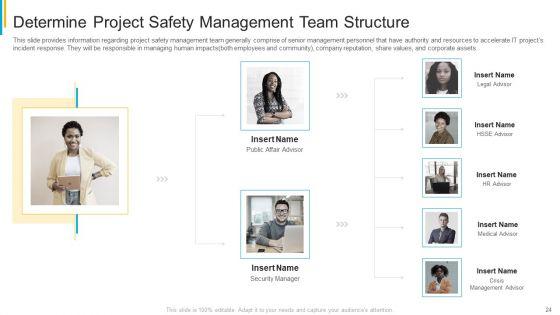 Project_Security_Administration_IT_Ppt_PowerPoint_Presentation_Complete_Deck_With_Slides_Slide_24.jpg