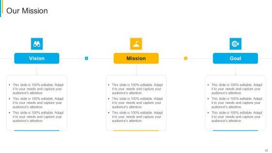 Project_Security_Administration_IT_Ppt_PowerPoint_Presentation_Complete_Deck_With_Slides_Slide_42.jpg