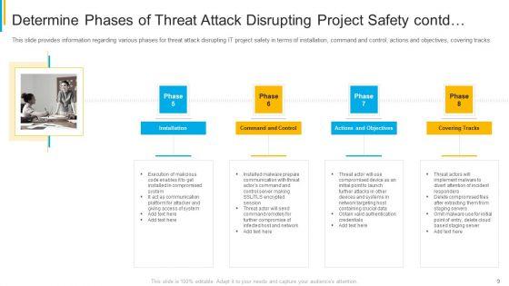 Project_Security_Administration_IT_Ppt_PowerPoint_Presentation_Complete_Deck_With_Slides_Slide_9.jpg