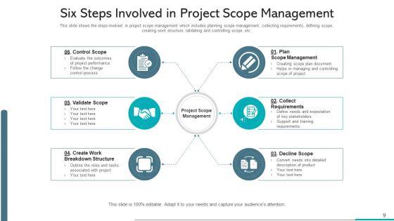 Project_Spectrum_Administration_Plan_Scope_Ppt_PowerPoint_Presentation_Complete_Deck_With_Slides_Slide_9.jpg
