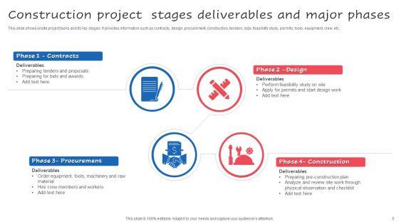 Project_Stages_And_Deliverables_Ppt_PowerPoint_Presentation_Complete_Deck_With_Slides_Slide_5.jpg