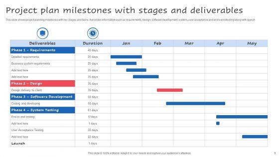 Project_Stages_And_Deliverables_Ppt_PowerPoint_Presentation_Complete_Deck_With_Slides_Slide_9.jpg