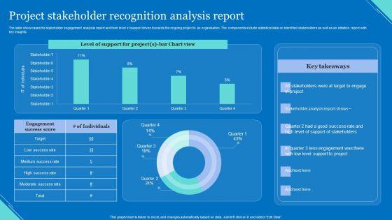 Project_Stakeholder_Recognition_Analysis_Report_Elements_PDF_Slide_1.jpg