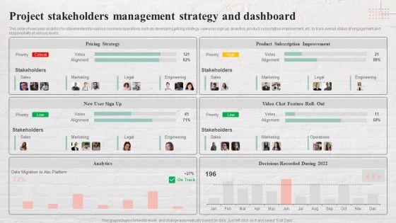 Project_Stakeholders_Management_Strategy_And_Dashboard_Sample_PDF_Slide_1.jpg