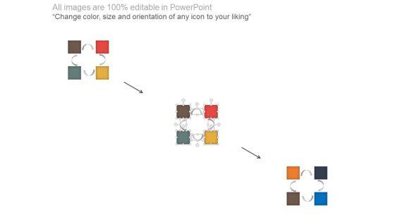 Project_Start_Strategy_Creation_Ppt_Sample_2.jpg