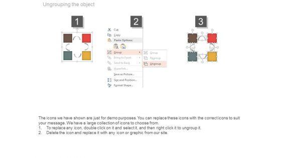 Project_Start_Strategy_Creation_Ppt_Sample_3.jpg