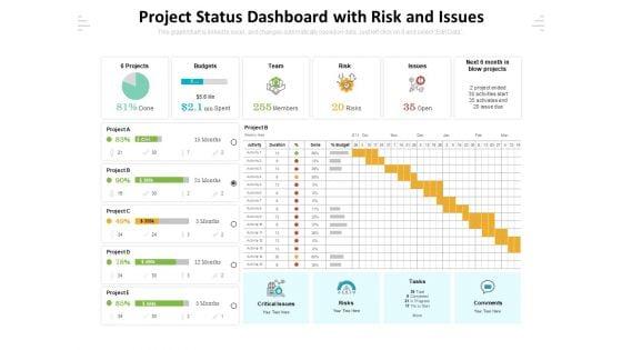 Project_Status_Dashboard_With_Risk_And_Issues_Ppt_PowerPoint_Presentation_Gallery_Inspiration_PDF_Slide_1.jpg