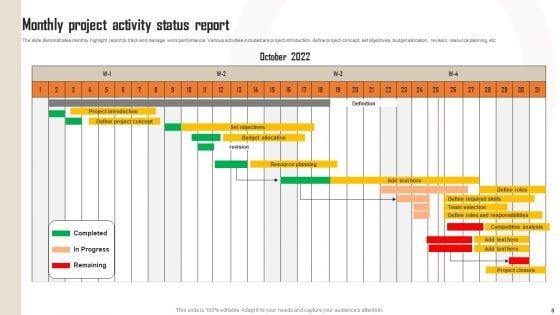 Project_Status_Report_Ppt_PowerPoint_Presentation_Complete_Deck_With_Slides_Slide_8.jpg