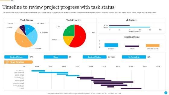 Project_Status_Review_Ppt_PowerPoint_Presentation_Complete_With_Slides_Slide_7.jpg