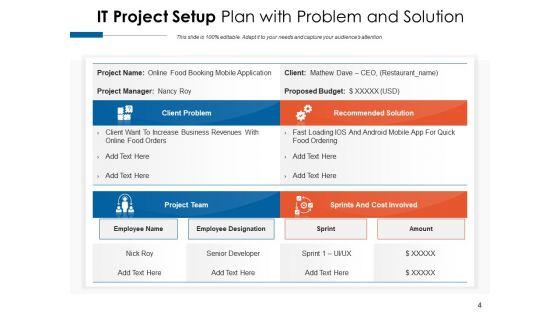 Project_Structure_Business_Project_Ppt_PowerPoint_Presentation_Complete_Deck_Slide_4.jpg