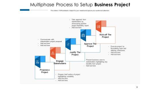 Project_Structure_Business_Project_Ppt_PowerPoint_Presentation_Complete_Deck_Slide_6.jpg