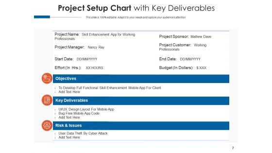 Project_Structure_Business_Project_Ppt_PowerPoint_Presentation_Complete_Deck_Slide_7.jpg