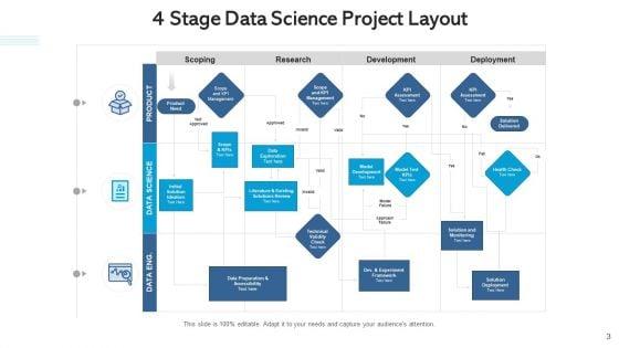Project_Structure_Quarterly_Timeline_Ppt_PowerPoint_Presentation_Complete_Deck_With_Slides_Slide_3.jpg
