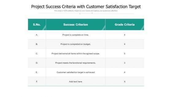 Project_Success_Criteria_With_Customer_Satisfaction_Target_Ppt_PowerPoint_Presentation_File_Gridlines_PDF_Slide_1.jpg