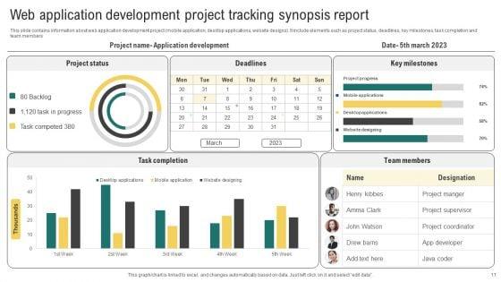 Project_Synopsis_Ppt_PowerPoint_Presentation_Complete_Deck_With_Slides_Slide_11.jpg