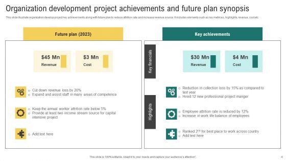 Project_Synopsis_Ppt_PowerPoint_Presentation_Complete_Deck_With_Slides_Slide_4.jpg