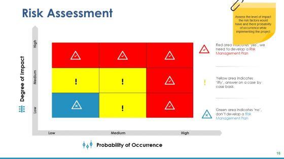 Project_Task_Ppt_PowerPoint_Presentation_Complete_Deck_With_Slides_Slide_16.jpg