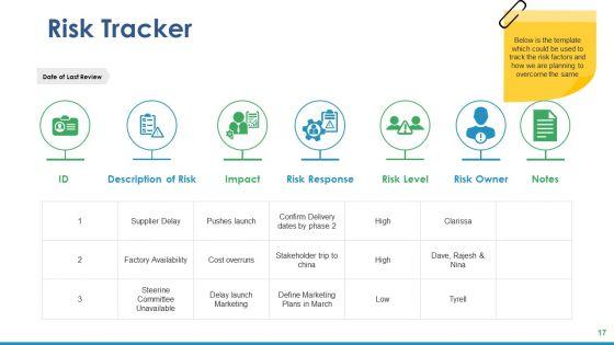 Project_Task_Ppt_PowerPoint_Presentation_Complete_Deck_With_Slides_Slide_17.jpg