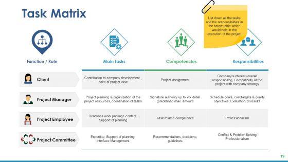 Project_Task_Ppt_PowerPoint_Presentation_Complete_Deck_With_Slides_Slide_19.jpg
