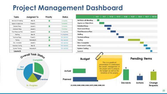 Project_Task_Ppt_PowerPoint_Presentation_Complete_Deck_With_Slides_Slide_22.jpg