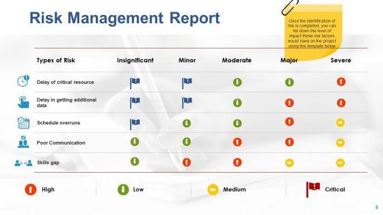 Project_Task_Ppt_PowerPoint_Presentation_Complete_Deck_With_Slides_Slide_6.jpg