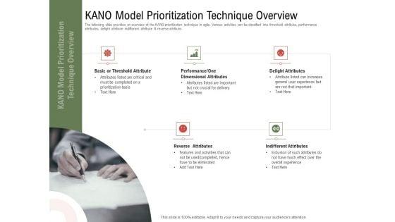 Project_Tasks_Priority_Analysis_KANO_Model_Prioritization_Technique_Overview_Ppt_Infographics_Example_PDF_Slide_1.jpg