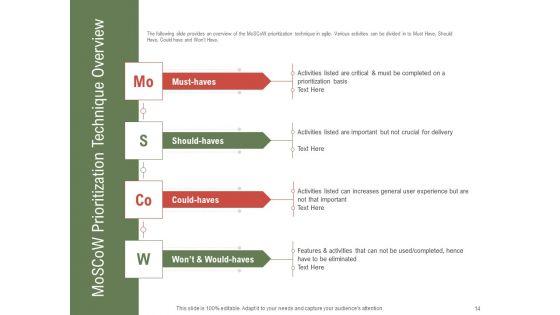 Project_Tasks_Priority_Analysis_Ppt_PowerPoint_Presentation_Complete_Deck_With_Slides_Slide_14.jpg