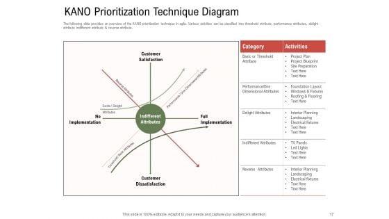 Project_Tasks_Priority_Analysis_Ppt_PowerPoint_Presentation_Complete_Deck_With_Slides_Slide_17.jpg