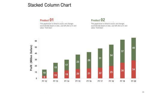 Project_Tasks_Priority_Analysis_Ppt_PowerPoint_Presentation_Complete_Deck_With_Slides_Slide_24.jpg