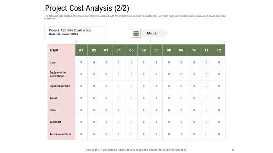 Project_Tasks_Priority_Analysis_Ppt_PowerPoint_Presentation_Complete_Deck_With_Slides_Slide_8.jpg