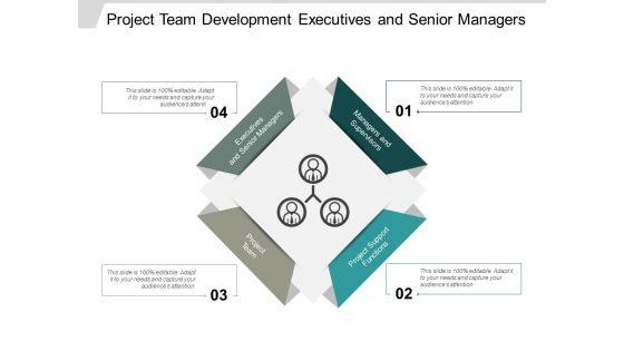 Project_Team_Development_Executives_And_Senior_Managers_Ppt_PowerPoint_Presentation_Ideas_Maker_Slide_1.jpg