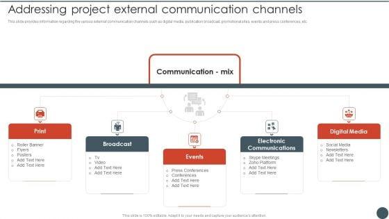 Project_Team_Engagement_Tasks_Addressing_Project_External_Communication_Channels_Slide_Demonstration_PDF_Slide_1.jpg