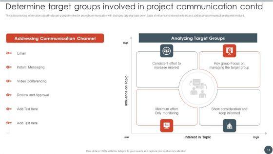 Project_Team_Engagement_Tasks_Ppt_PowerPoint_Presentation_Complete_Deck_With_Slides_Slide_14.jpg