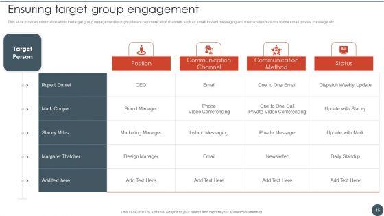Project_Team_Engagement_Tasks_Ppt_PowerPoint_Presentation_Complete_Deck_With_Slides_Slide_15.jpg
